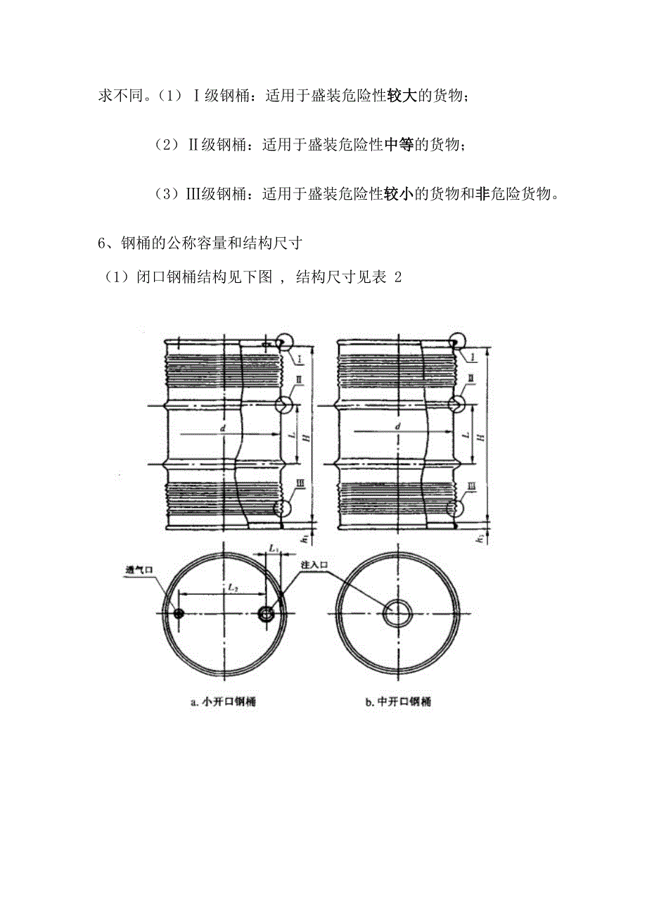 包装容器—钢桶_第2页