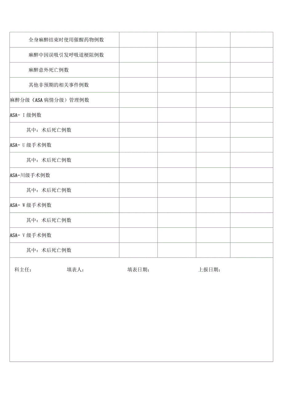 麻醉监测指标_第2页