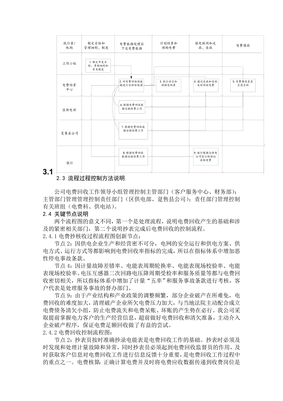 电费回收管理研究论文_第3页