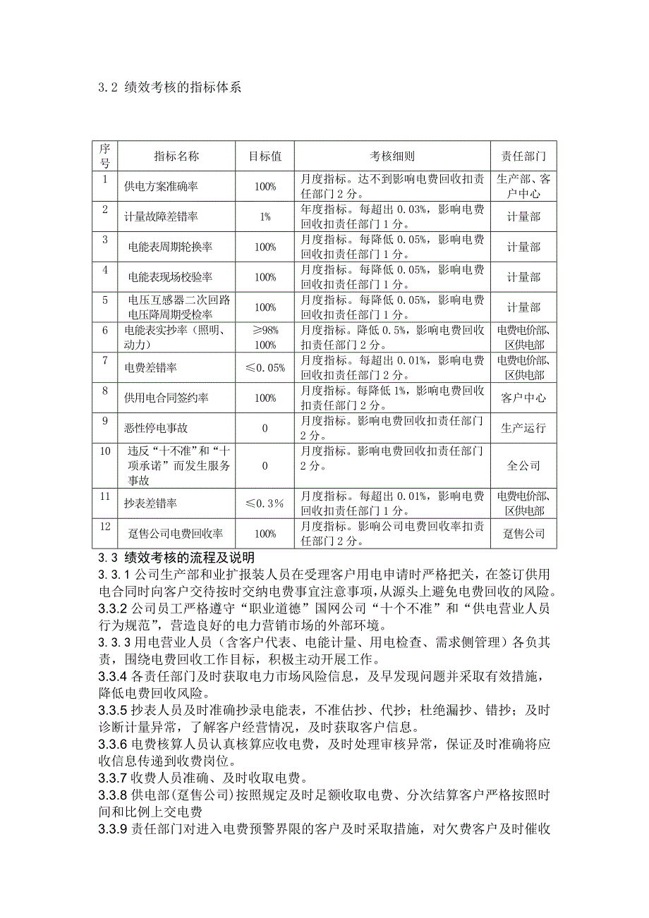 电费回收管理研究论文_第5页