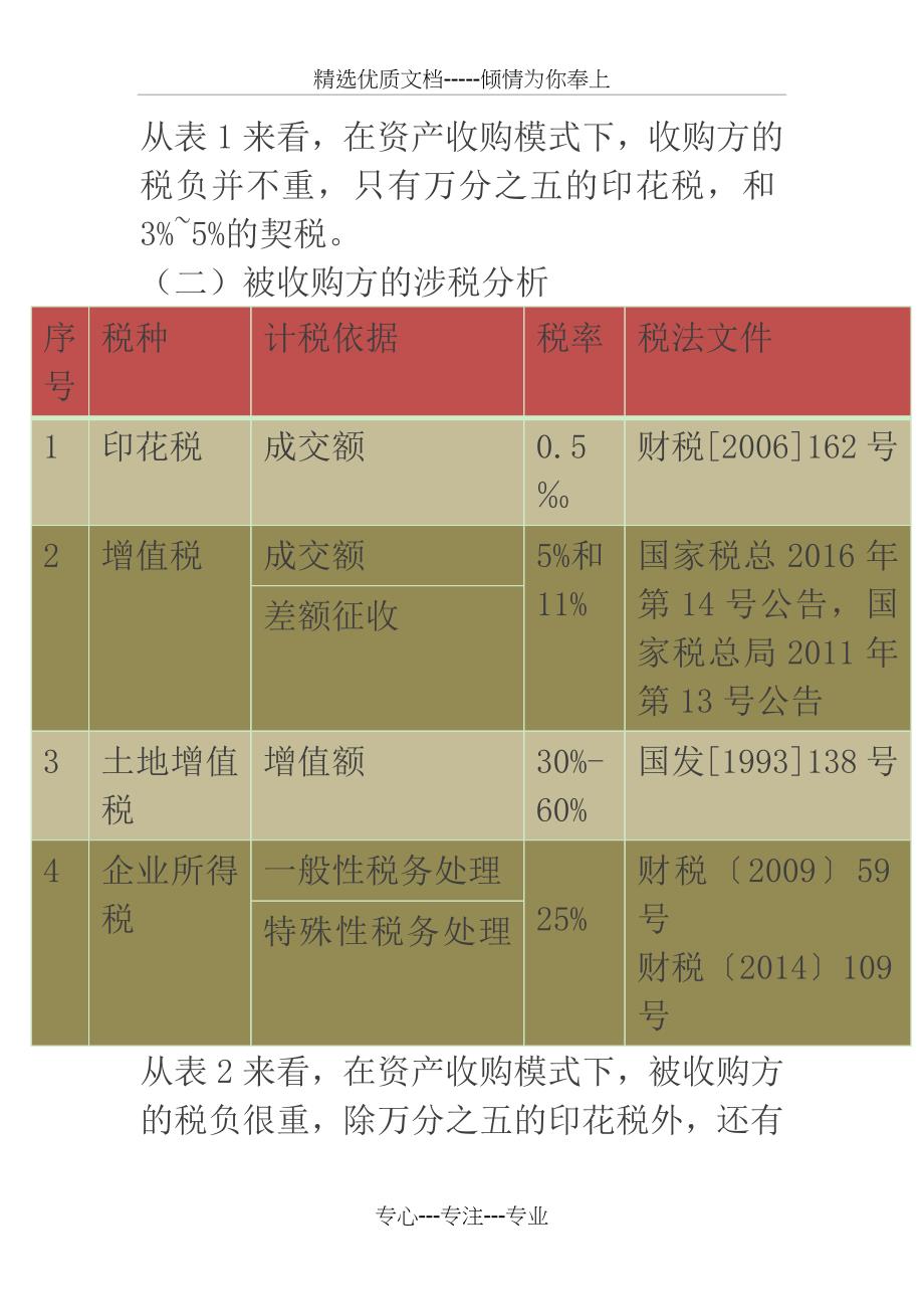 房地产项目并购涉税_第2页