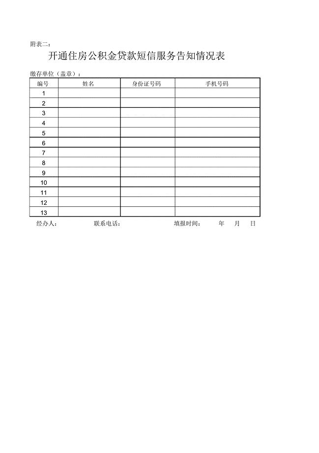 海南省开通住房公积金贷款短信服务告知情况表