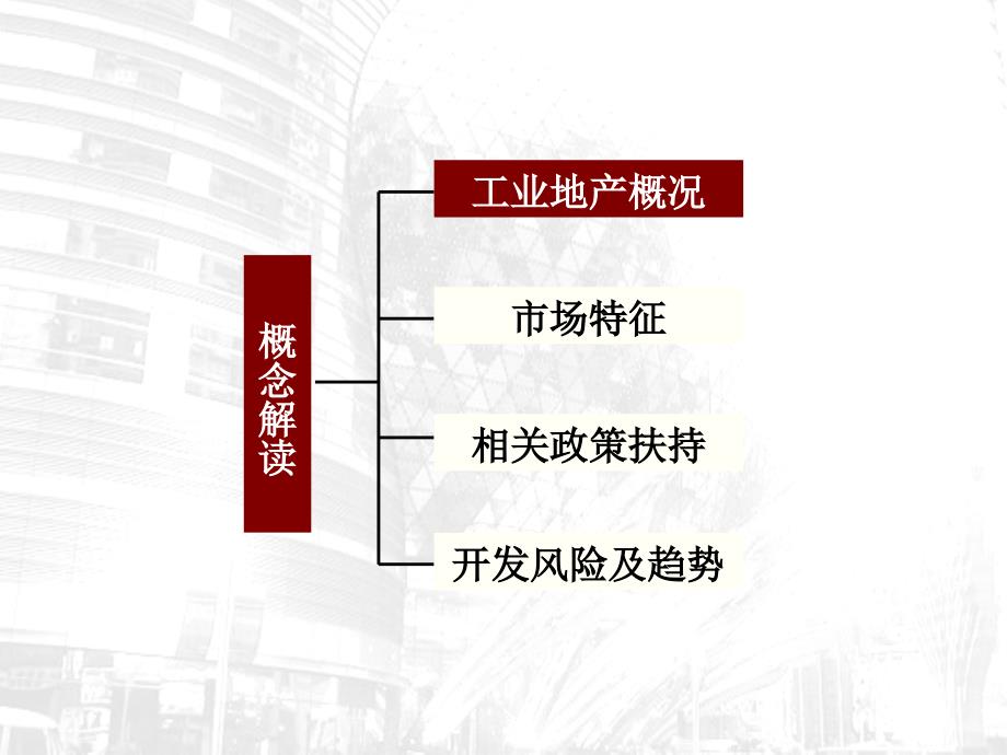 工业地产概念完全解读128P知识讲解_第2页