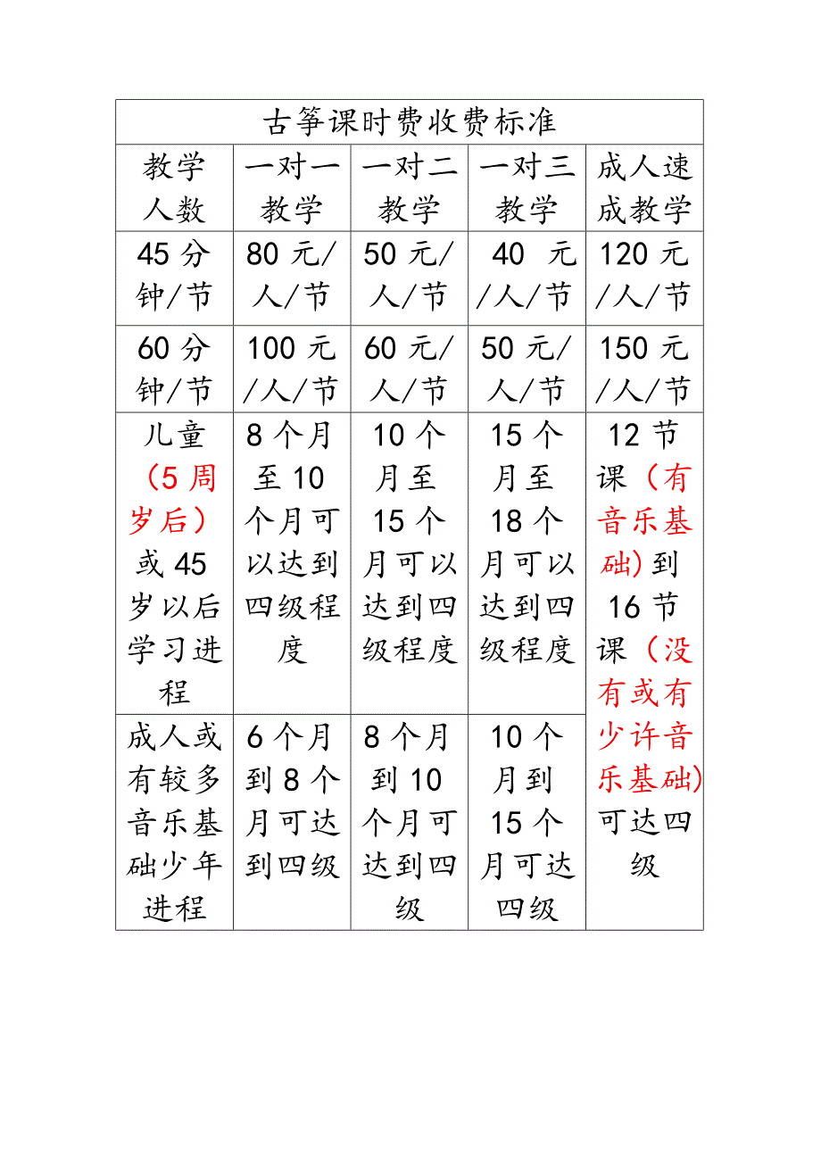 古筝课时费收费标准_第1页