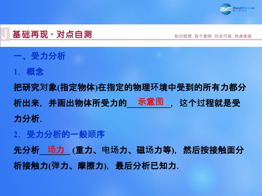 高考物理一轮复习-第二章-第三节-受力分析-共点力的平衡ppt课件_第2页