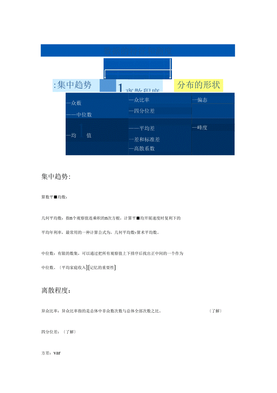 贾俊平统计学总结_第4页