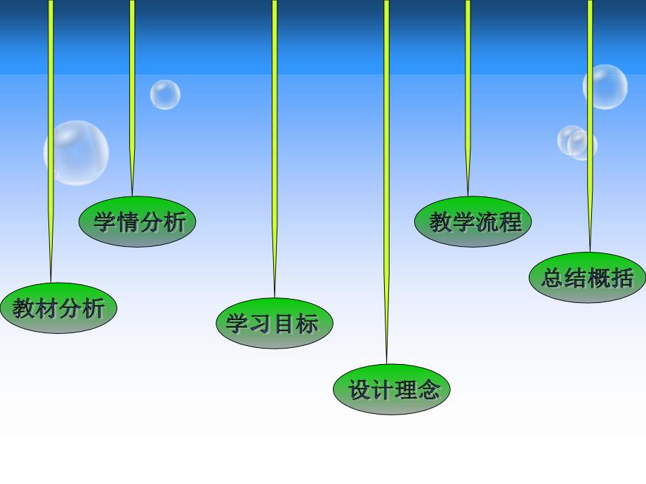 科学说课课件_第2页