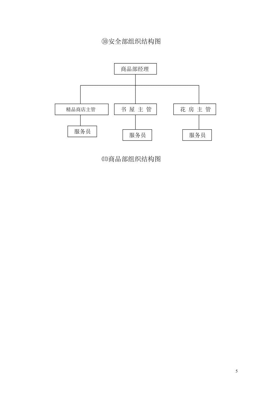 星级酒店管理手册全本_第5页