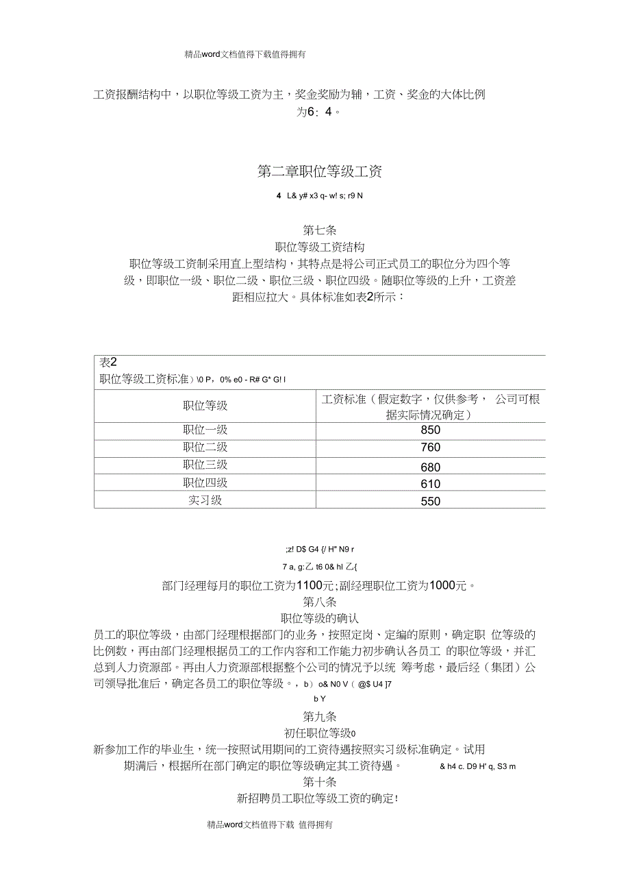 公司员工职位等级工资制度-员工岗位工资等级划分_第2页