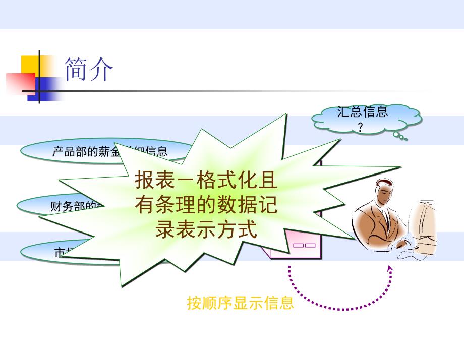 第五讲水晶报表ppt课件_第4页