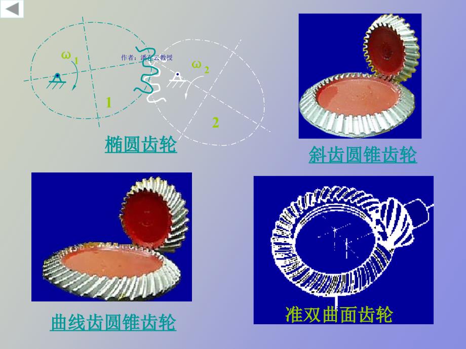 机械设计课件齿轮机构_第4页