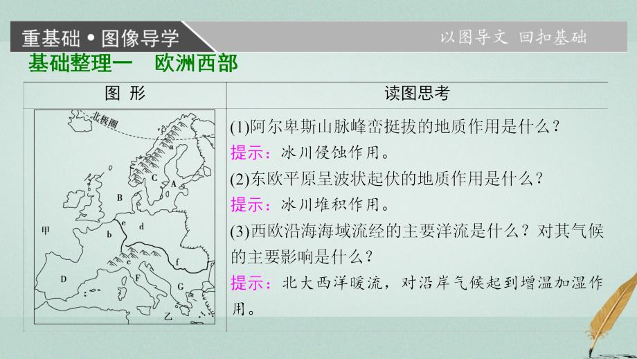 高考地理大一轮复习第3部分世界地理第2章世界地理分区和主要国家第5讲欧洲西部俄罗斯课件_第3页