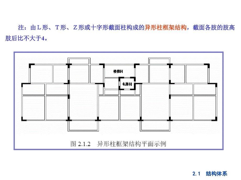 精品第2章结构体系与结构布置_第5页