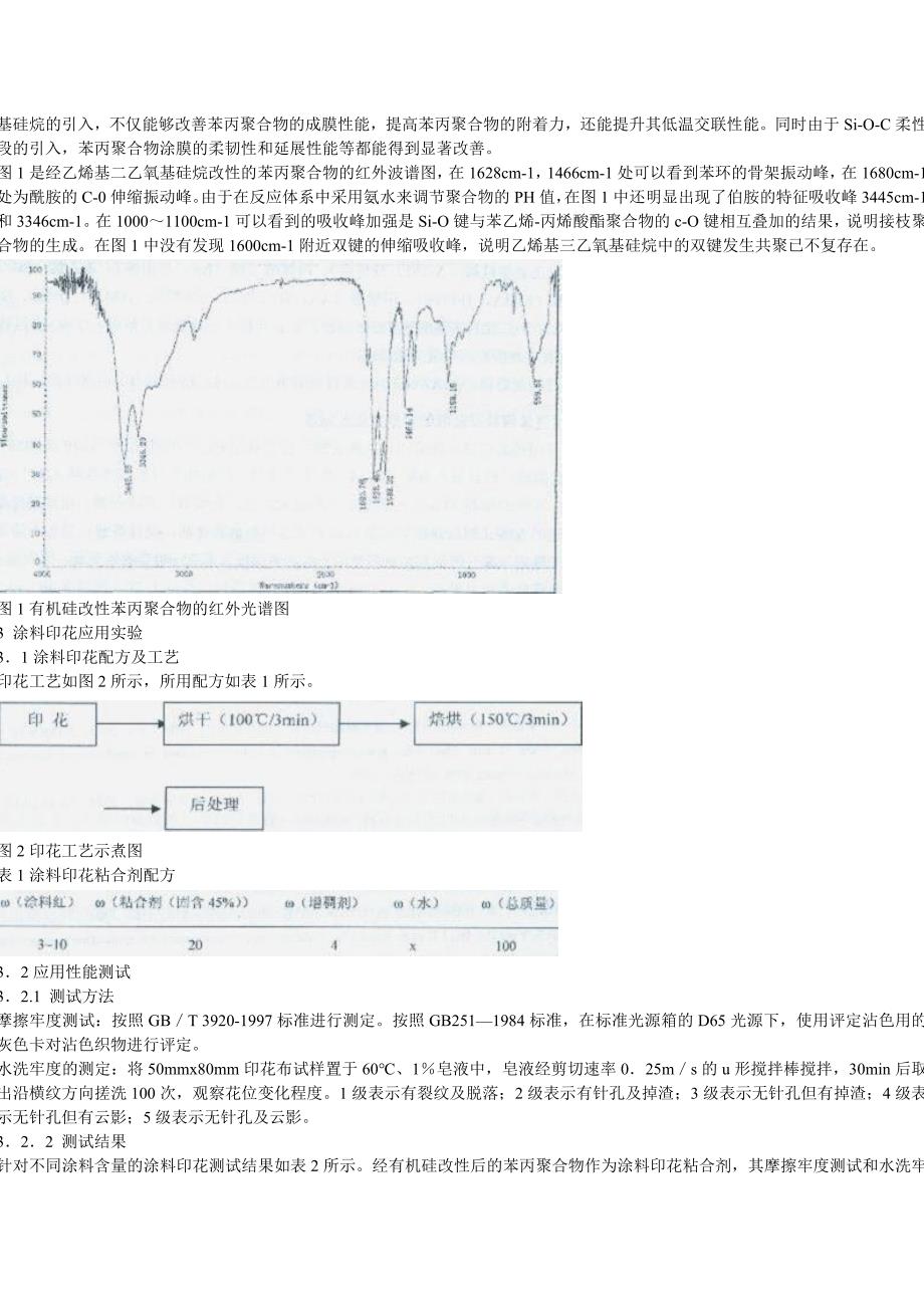 有机硅改性苯丙乳液的制备及其作为涂料印花粘合剂的应用_第3页