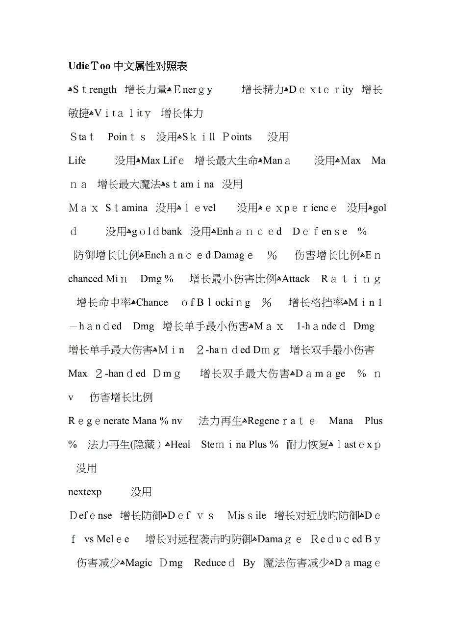 UdieToo中文属性对照表_第1页