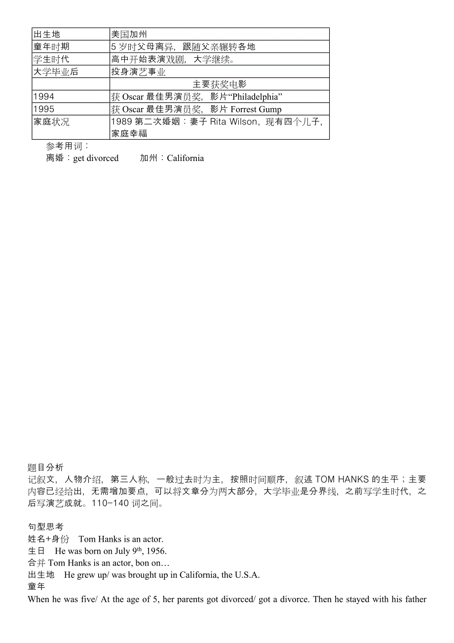 高一英语写作真题讲义_第3页