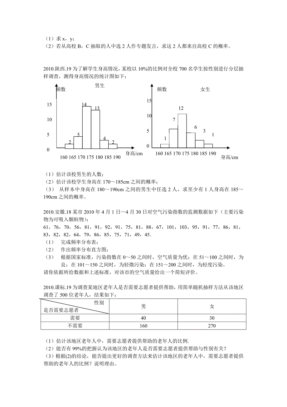 统计、概率-全国各地文科数学高考试题汇总(近5年).doc_第4页