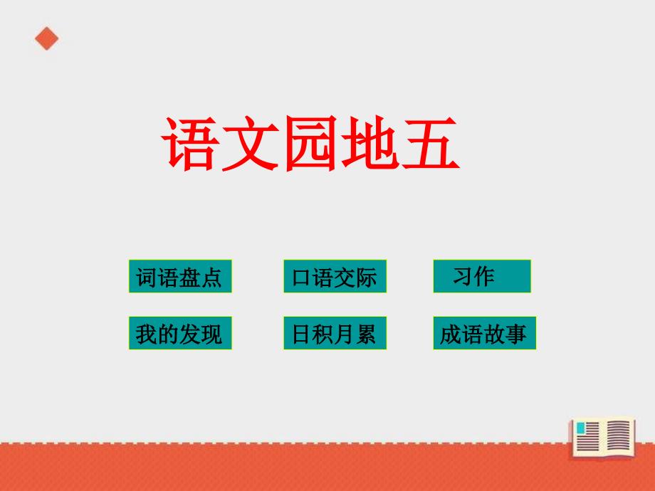 人教版四年级语文下册第五单元《语文园地五》课件_第2页