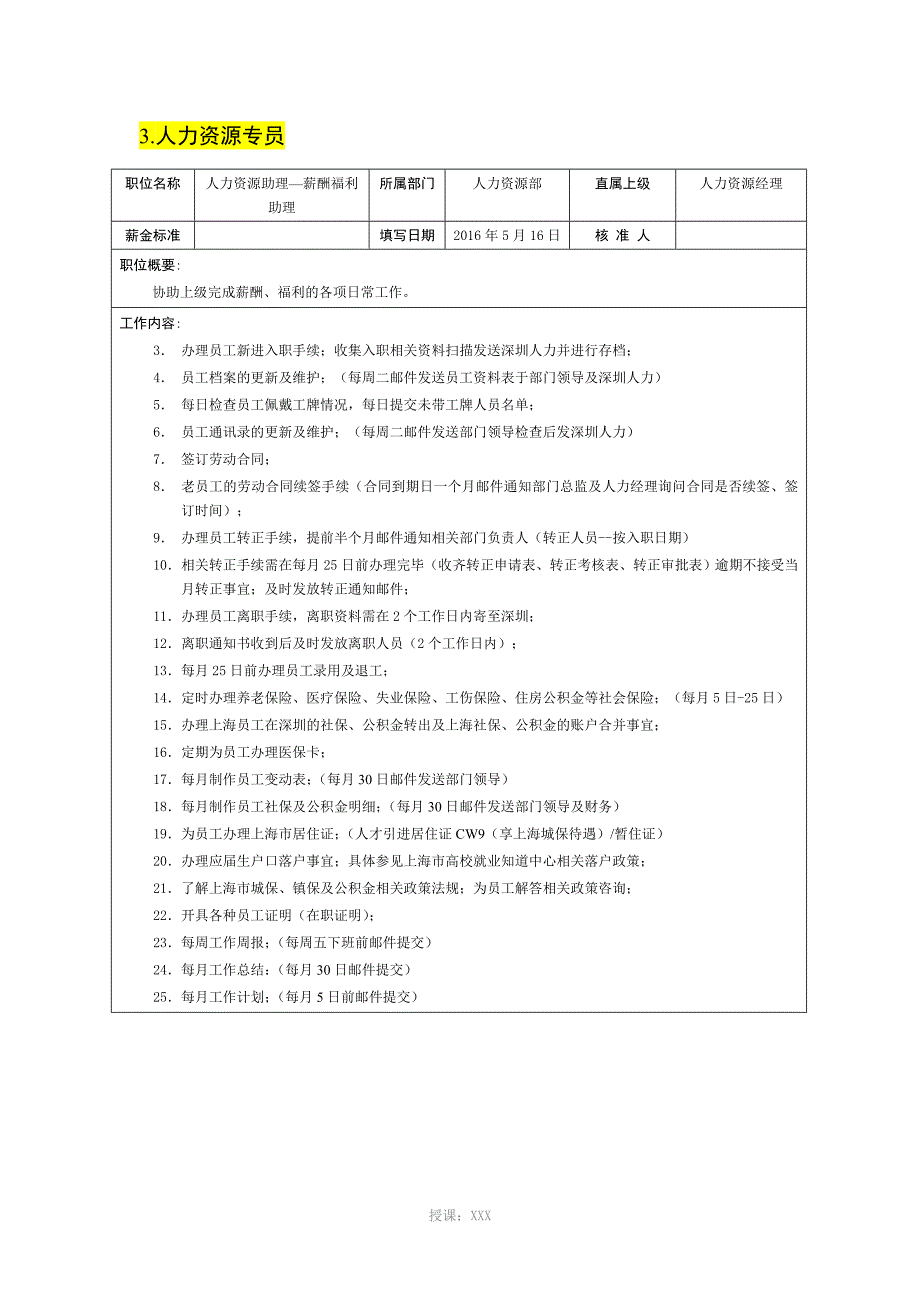 人力资源总监岗位职责说明书_第3页