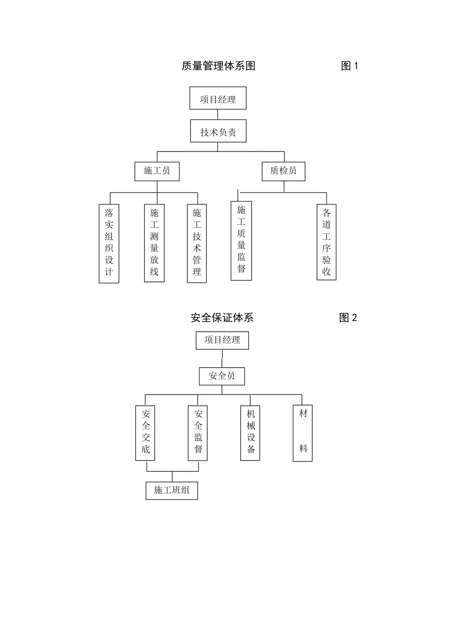 lk管桩补强施工方案_第2页