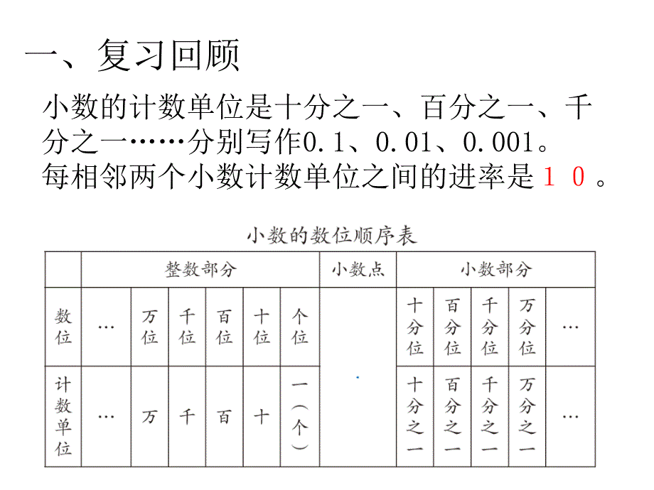 四年级下册数学课件第4单元第3课时综合练习人教新课标_第2页