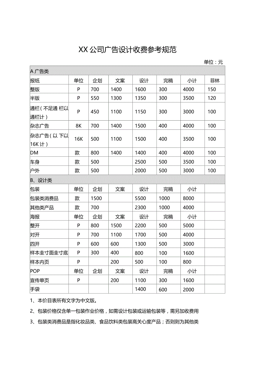某公司广告设计收费参考标准_第1页