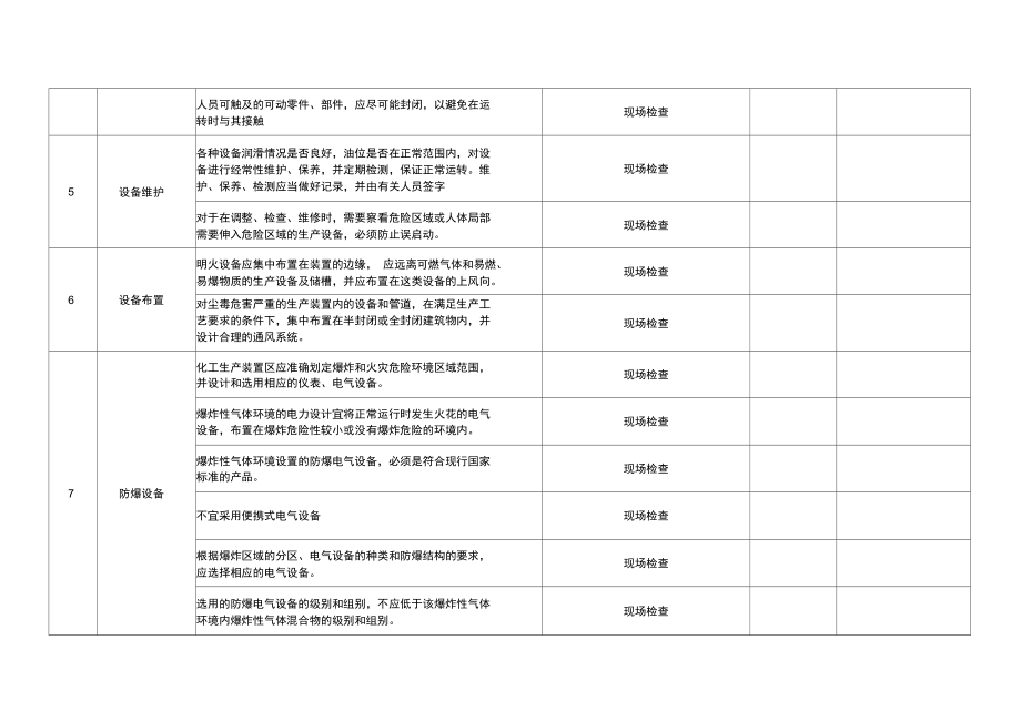 机械设备安全检查表正式版_第3页