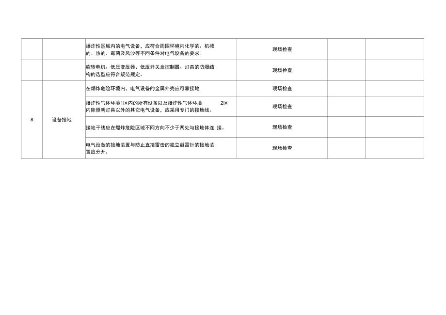 机械设备安全检查表正式版_第4页