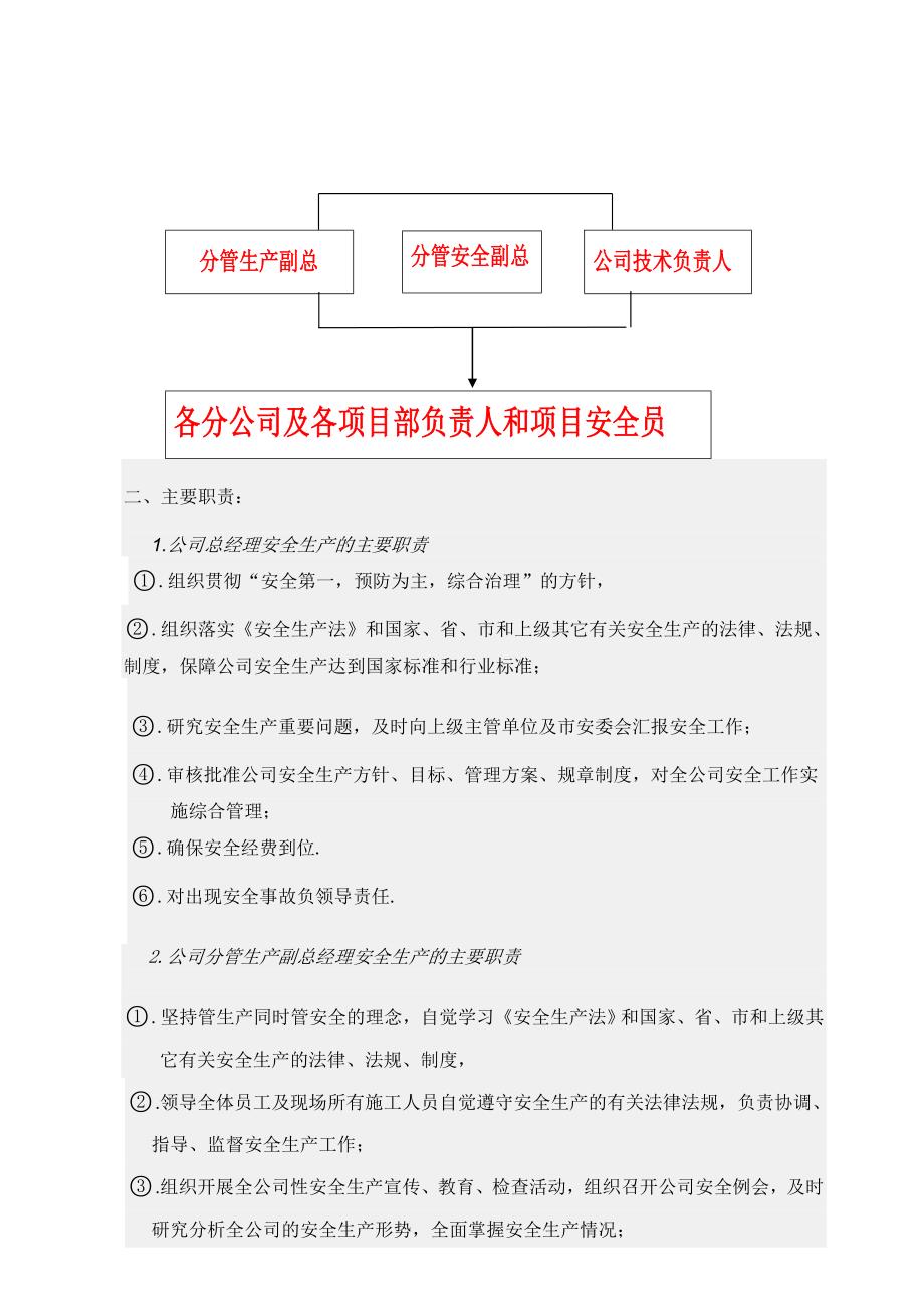 浙江万川建设工程有限公1安全生产管理制度_第4页