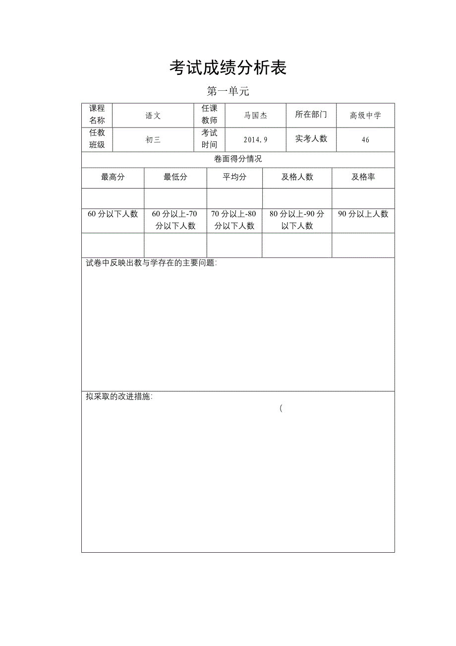 考试成绩分析表 (2)_第1页