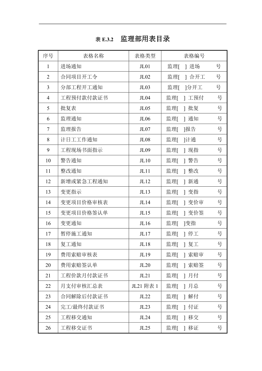 水利工程监理用表_第1页