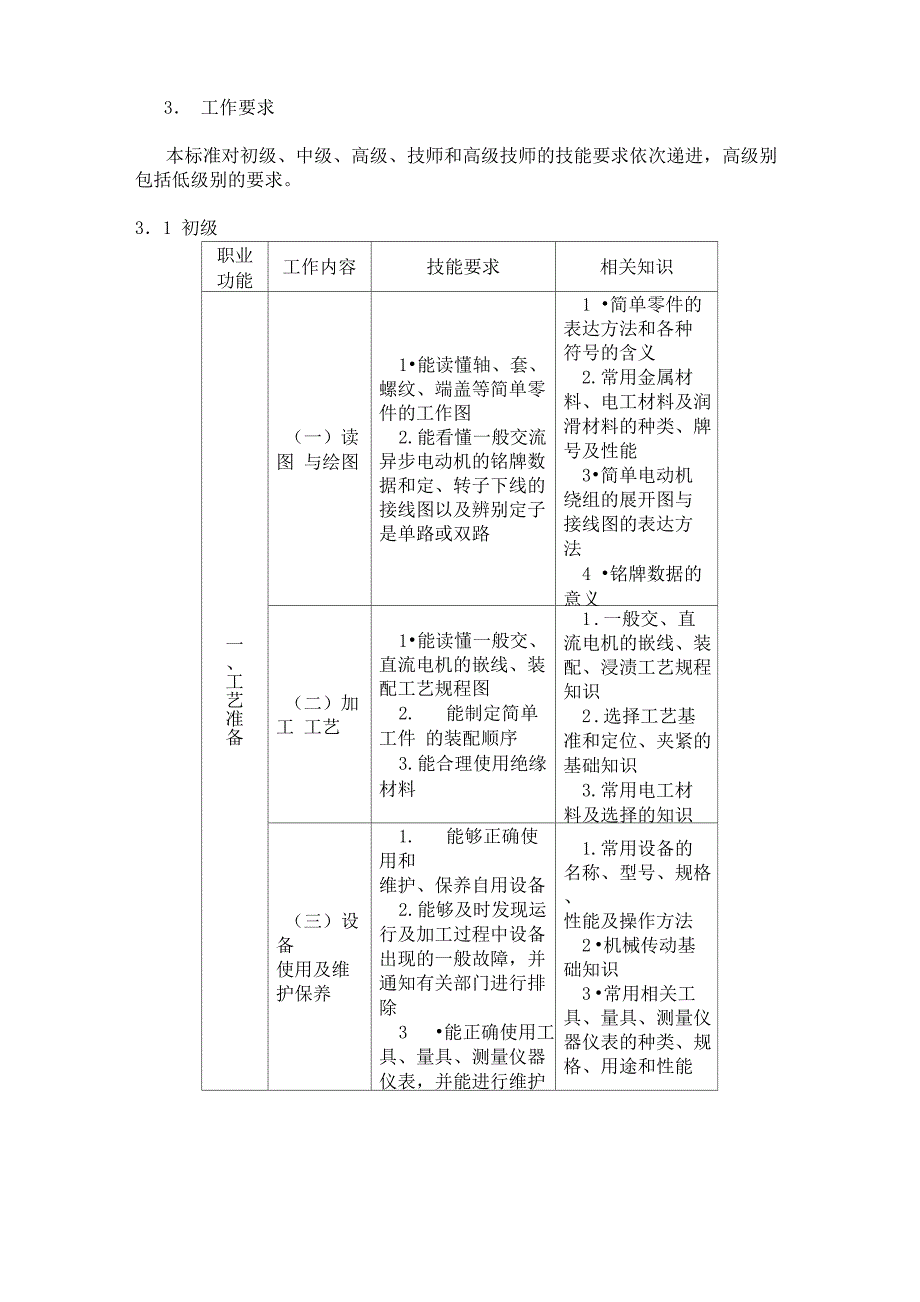 电机装配工_第3页