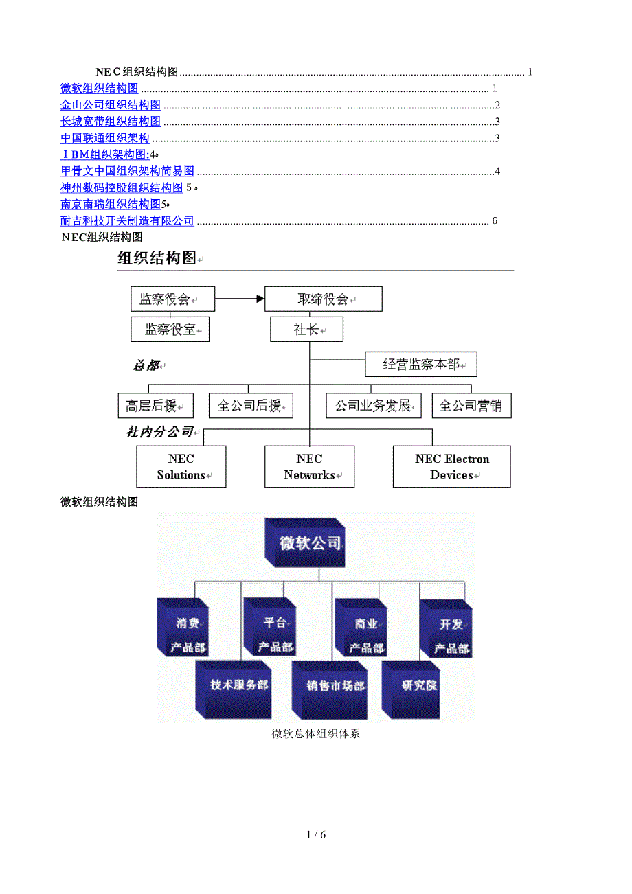 NEC组织结构图1_第1页