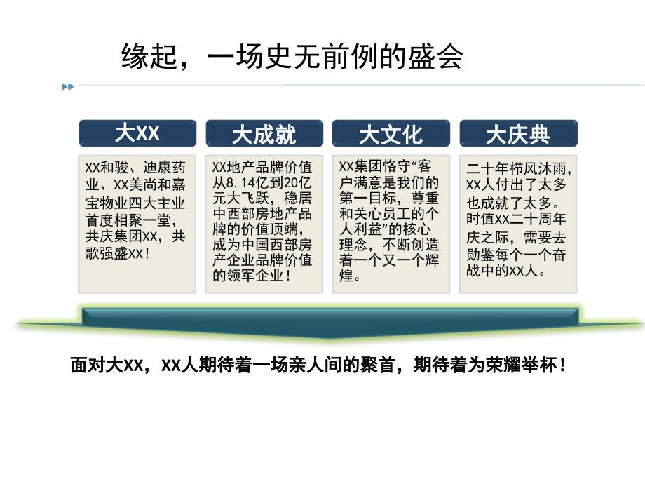 集团公司大团圆迎晚会年会策划方案_第4页