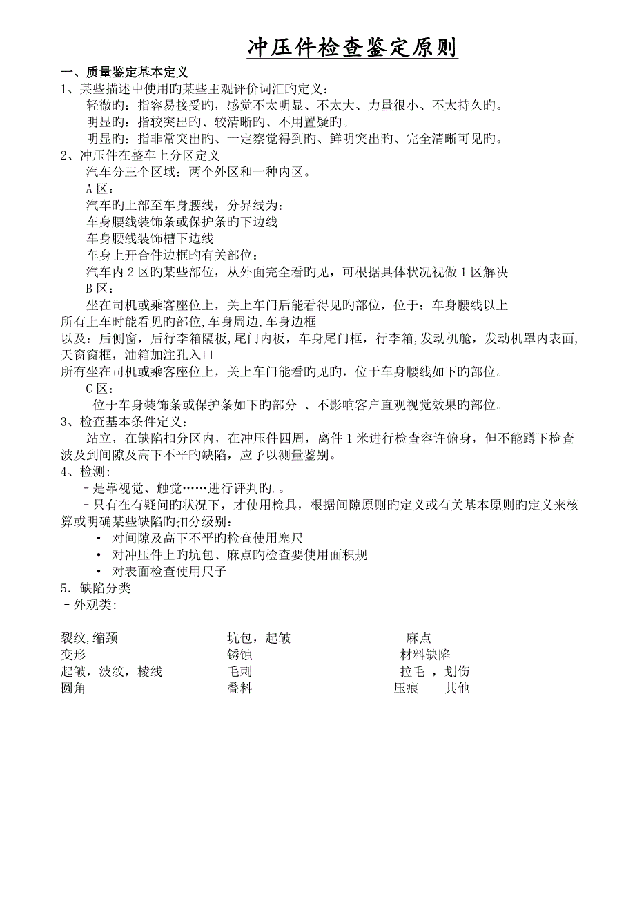 冲压件检验标准_第1页