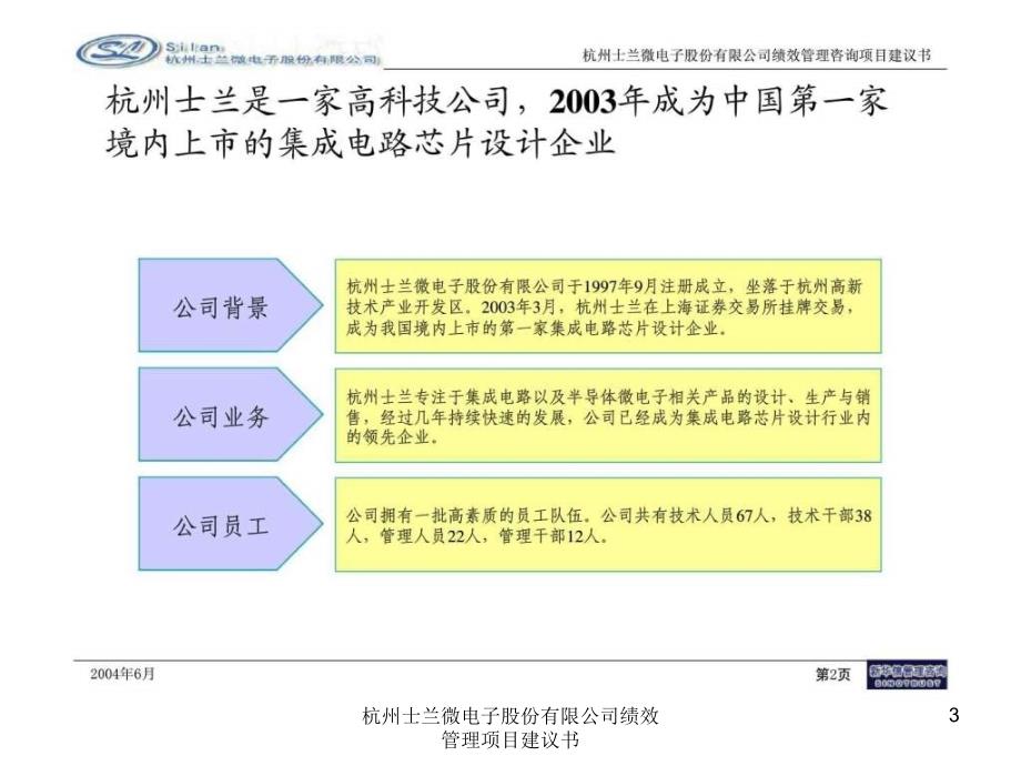 杭州士兰微电子股份有限公司绩效管理项目建议书课件_第3页