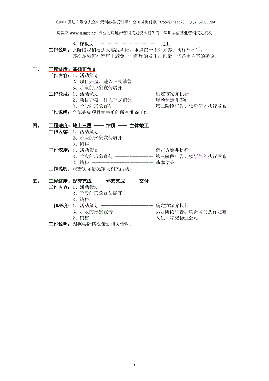 房地产项目入市前操作计划表_第2页