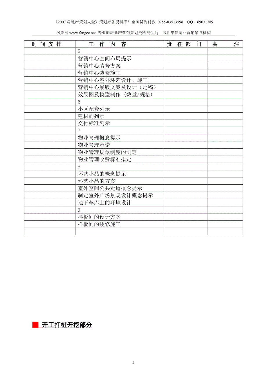 房地产项目入市前操作计划表_第4页