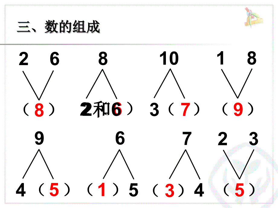 新人教版一年级上册数学数学乐园—有关所学知识的数学游戏_第4页