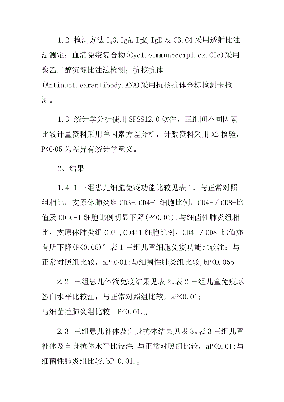 支原体肺炎患儿自身免疫功能的检测分析专题报告_第3页