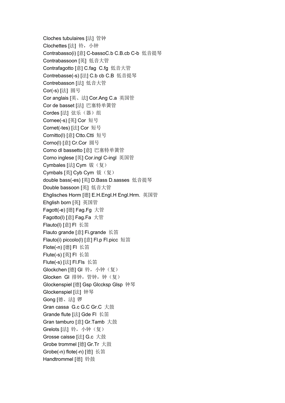 西洋乐器分类表.doc_第3页