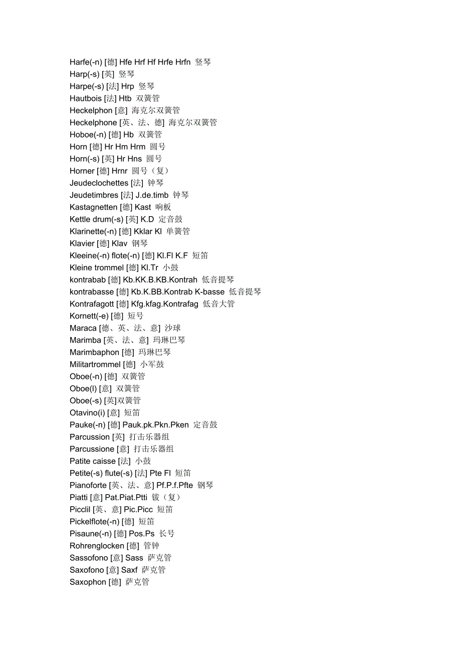 西洋乐器分类表.doc_第4页