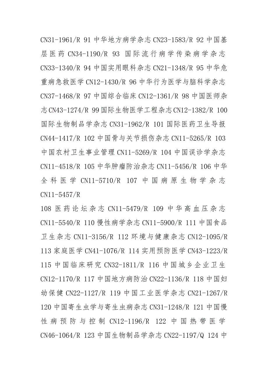 卫计委主管国家级报刊目录.docx_第4页