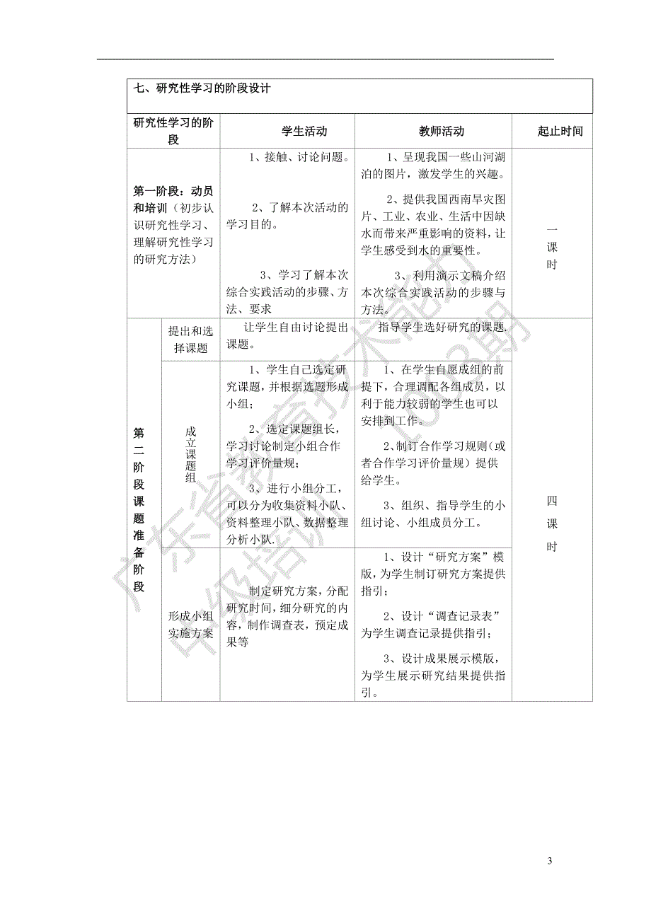 节约用水、从身边做起+冯国群.doc_第3页