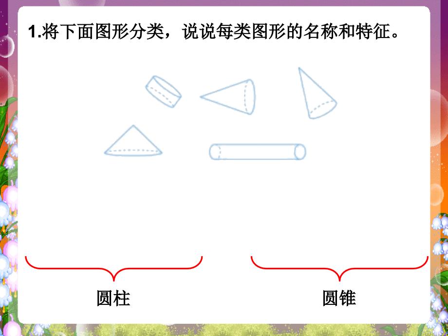 人教版六年级数学下册第三单元整理和复习课件讲课稿_第2页