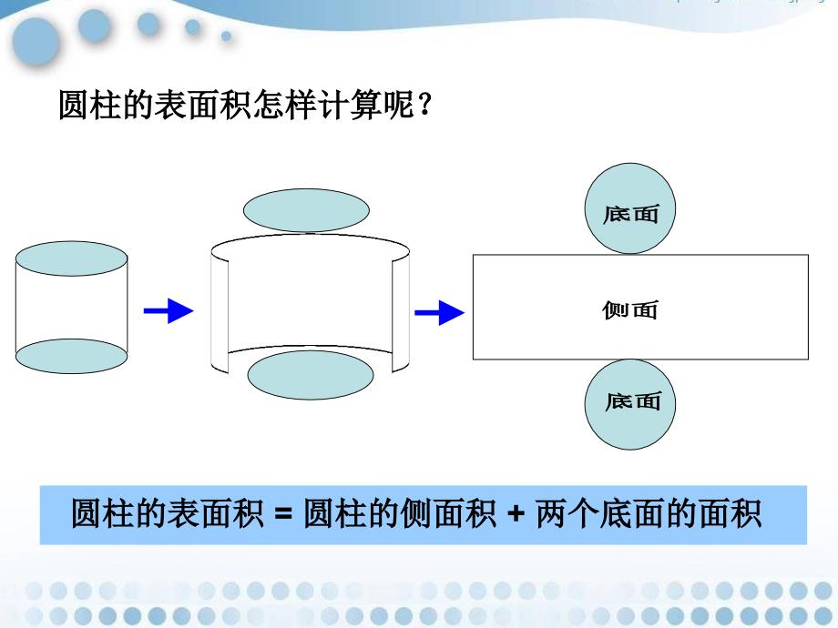 人教版六年级数学下册第三单元整理和复习课件讲课稿_第3页