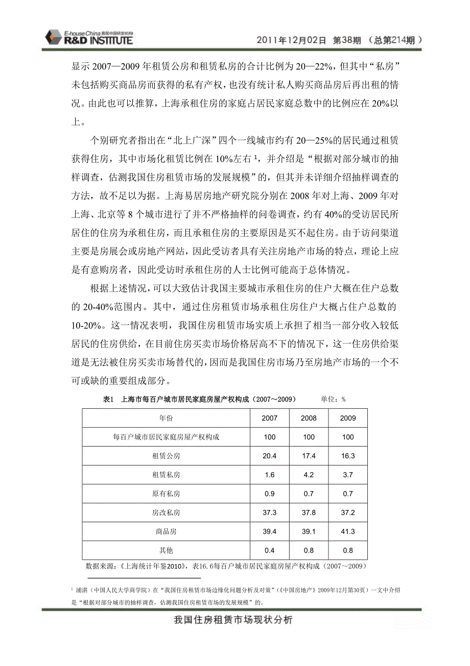 我国住房租赁市场现状分析_第2页