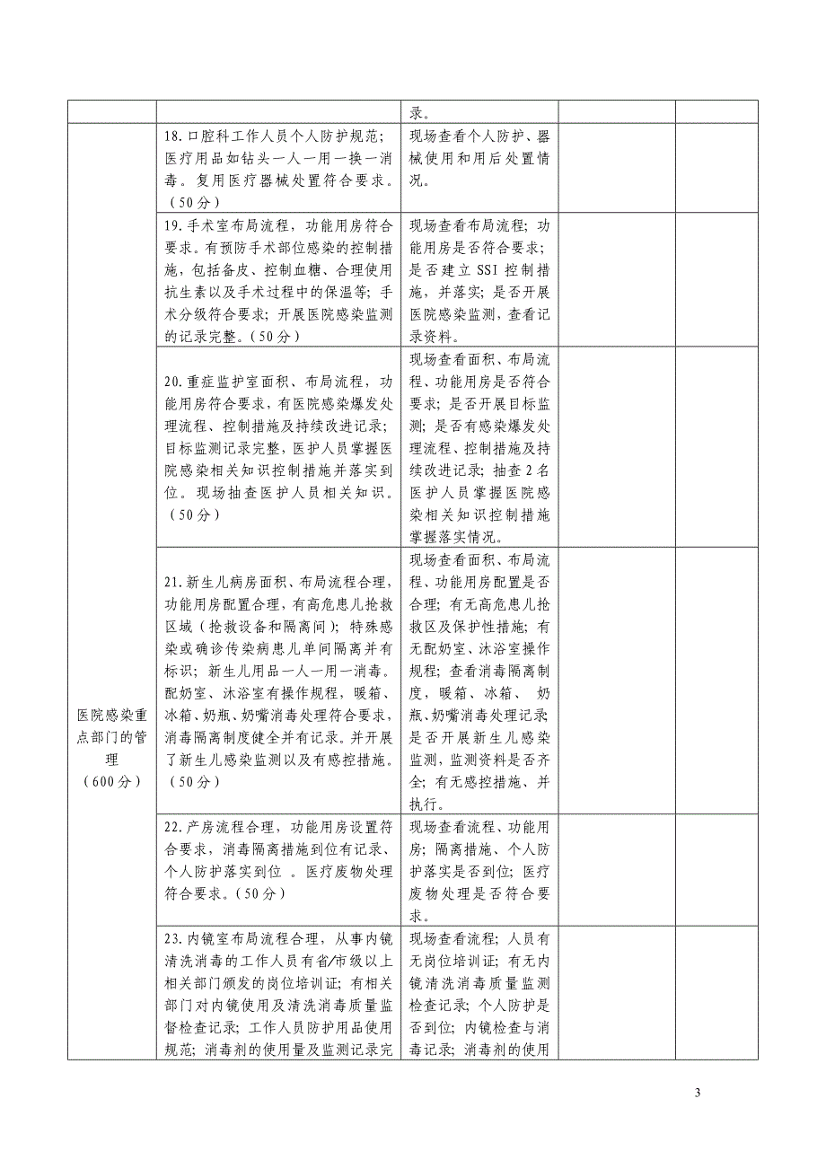 医院感染管理行动计划检查标准_第3页