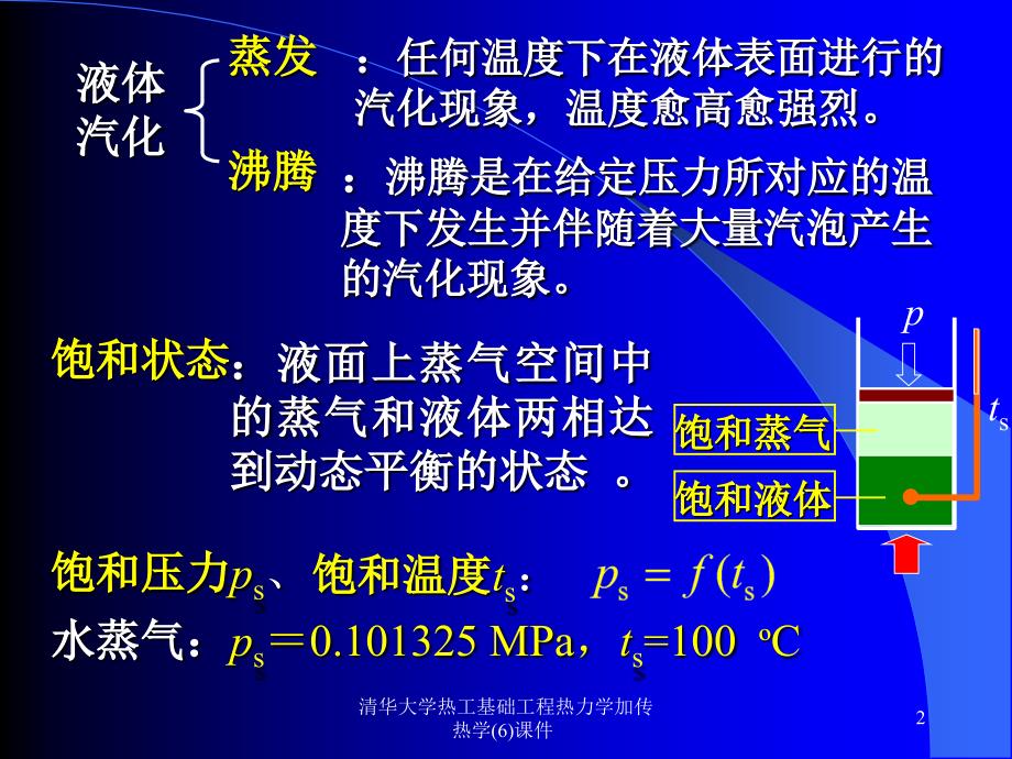 清华大学热工基础工程热力学加传热学6课件_第2页