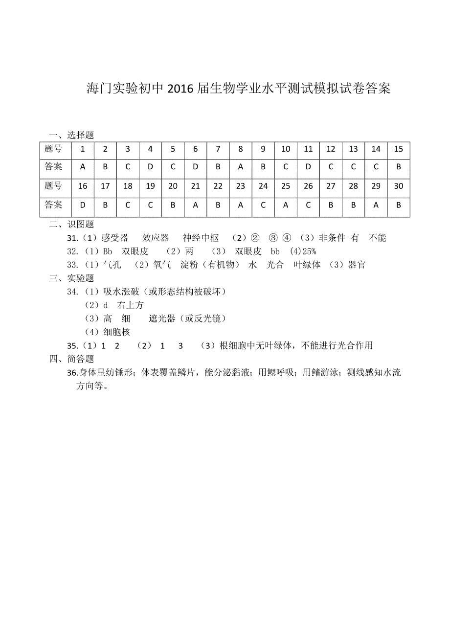 1如东县实验中学2014—2015学年度第一学期期中考试试卷（王园园）.docx_第5页